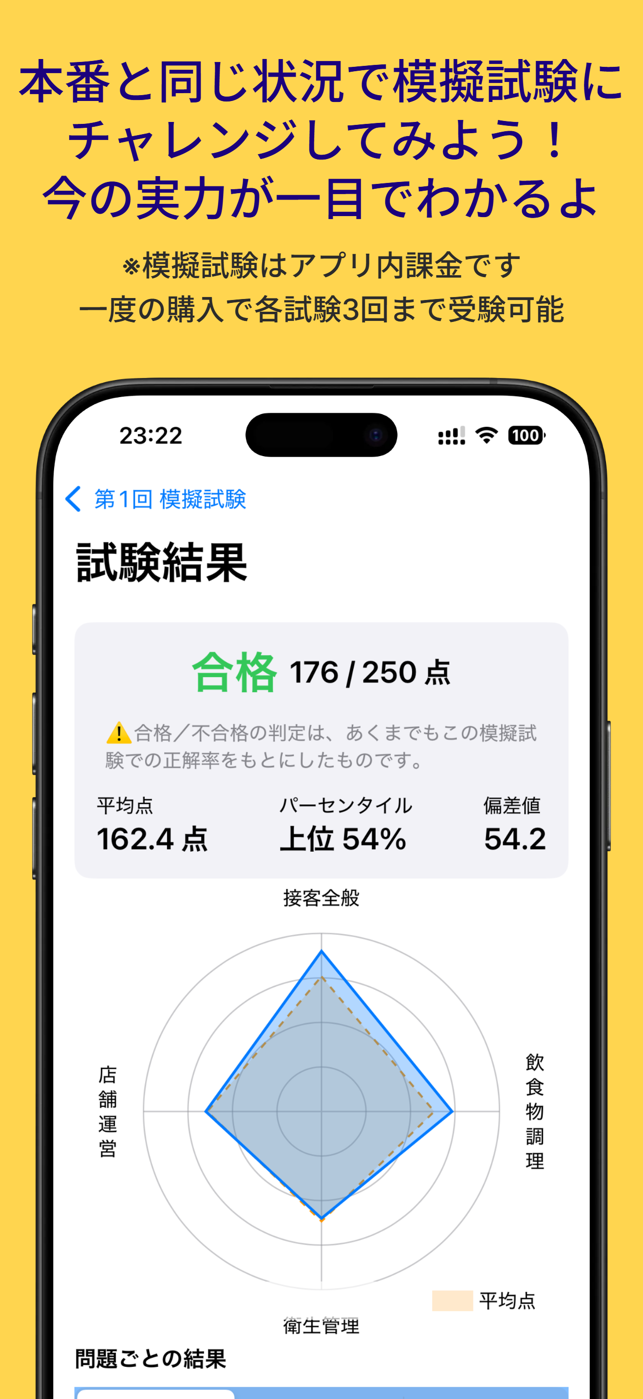 模擬試験